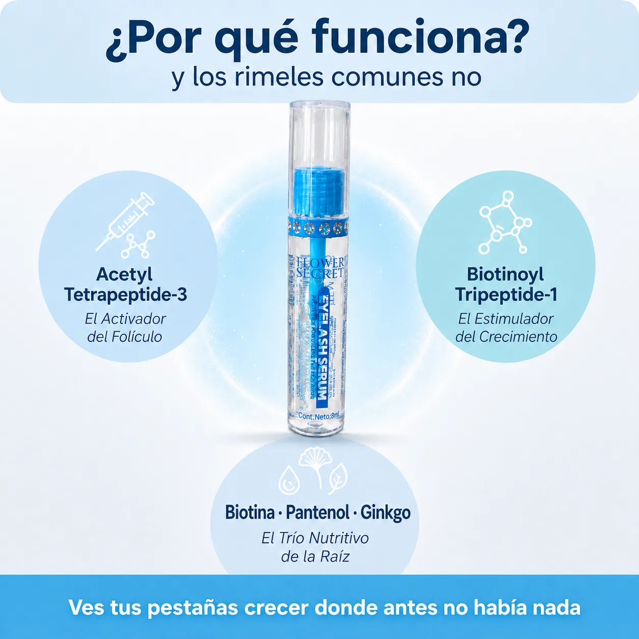 Despierta el crecimiento de tus pestañas - LashSerum™