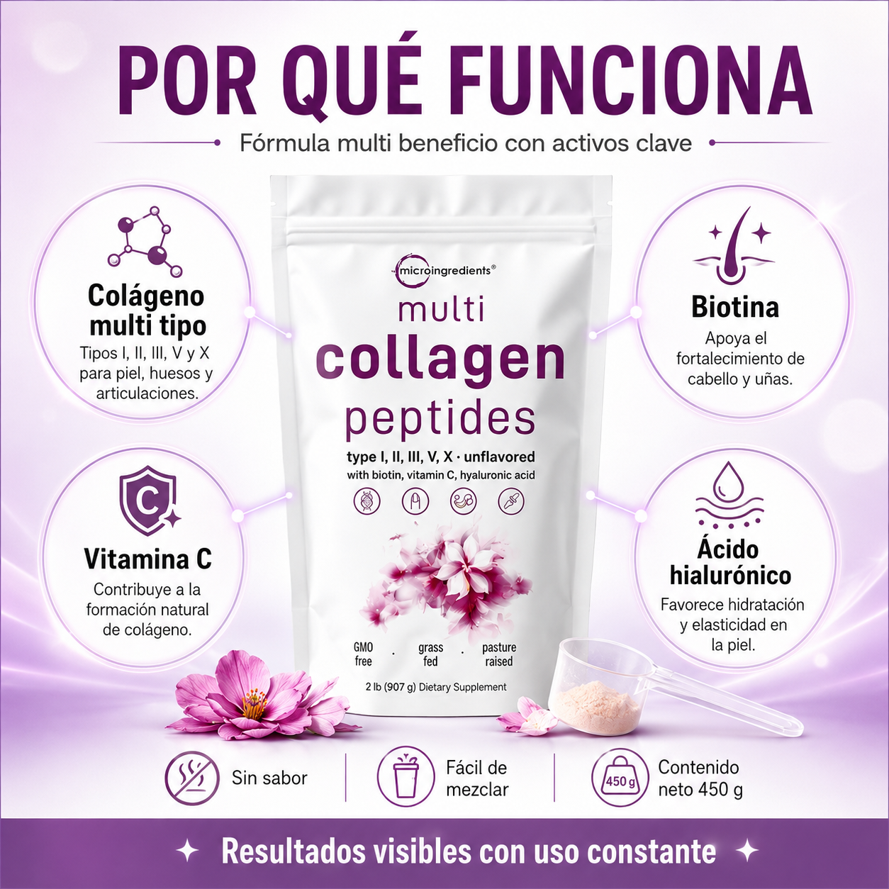 Multi Colageno Peptides – Colágeno Premium para Piel, Cabello y Articulaciones